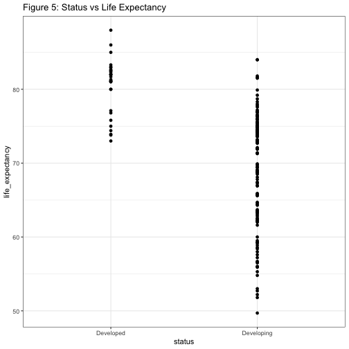plot of chunk unnamed-chunk-10
