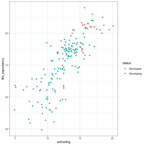 plot of chunk unnamed-chunk-11
