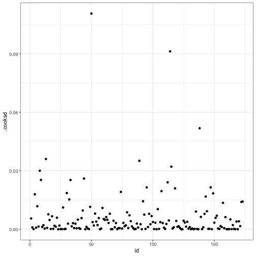 plot of chunk unnamed-chunk-15