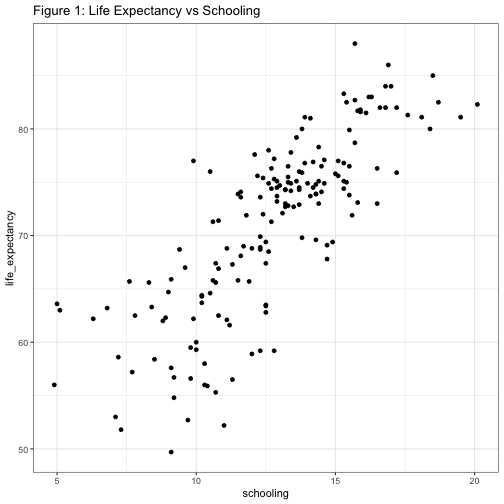 plot of chunk unnamed-chunk-2
