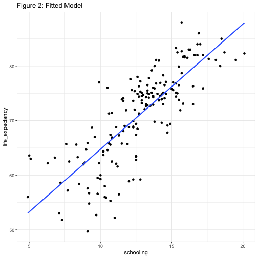 plot of chunk unnamed-chunk-4